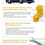 How to Sell Your Car to An Individual