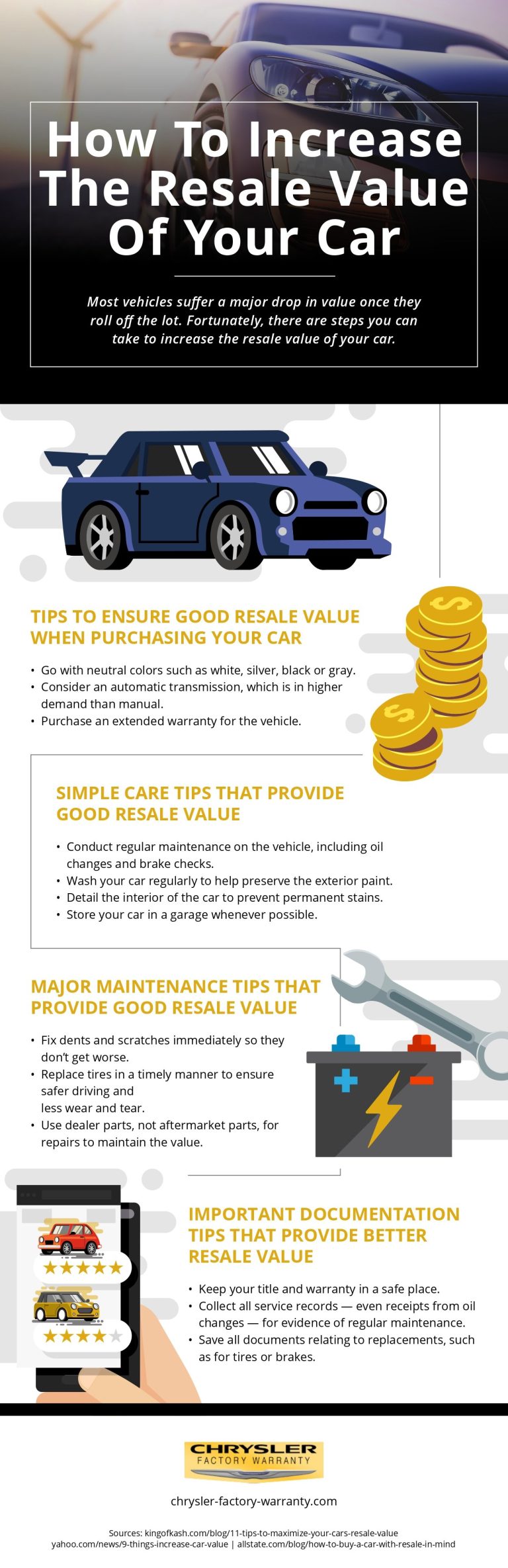 How to Sell Your Car to An Individual