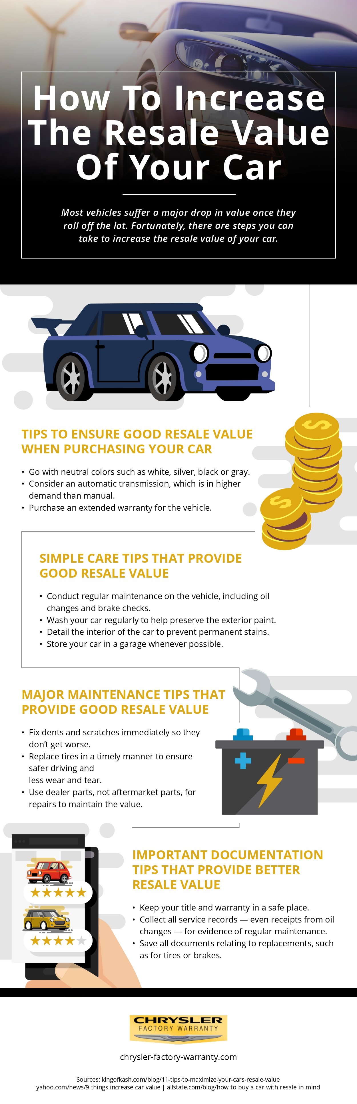 How to Sell Your Car to An Individual