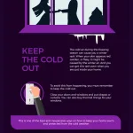 How You Can Keep Your Home Warm During The Winter Season