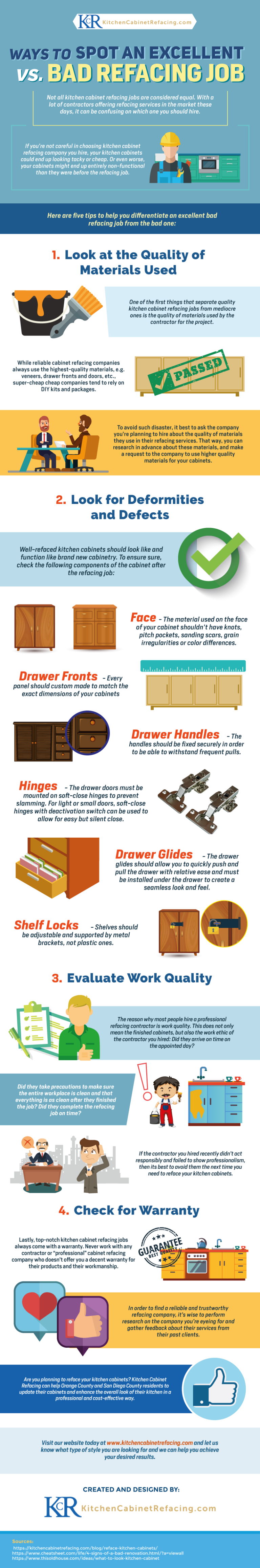 Ways To Spot An Excellent Vs. Bad Refacing Job